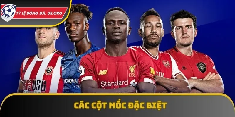 Điểm qua các cột mốc đặc biệt