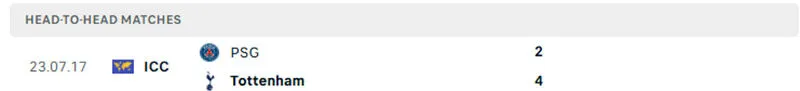 Thành tích thi đấu của PSG vs Tottenham ở 5 trận gần nhất